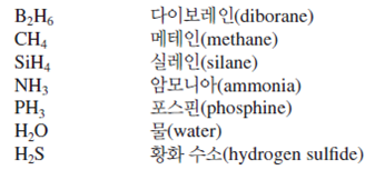 파일:분자 화합물의 명명법.png