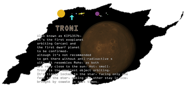 File:Troni.png
