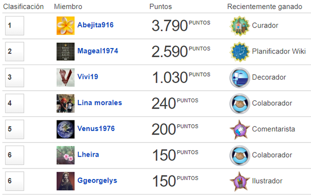 Archivo:Logros.png