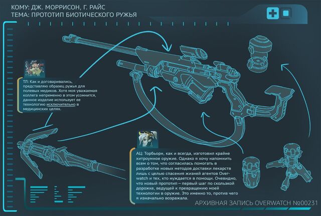 Файл:Overwatch-Blizzard-фэндомы-2324775.jpeg