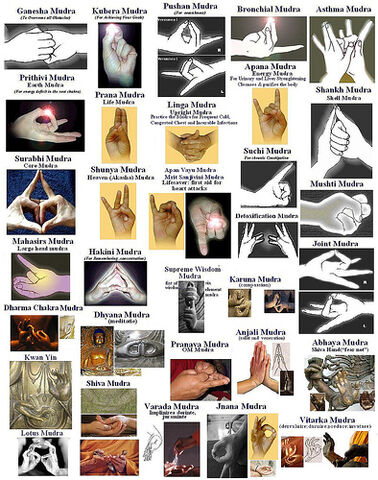 File:Mudra 2.jpg