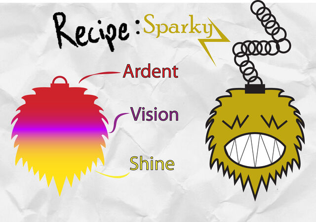 File:Sparky character sheet.jpg