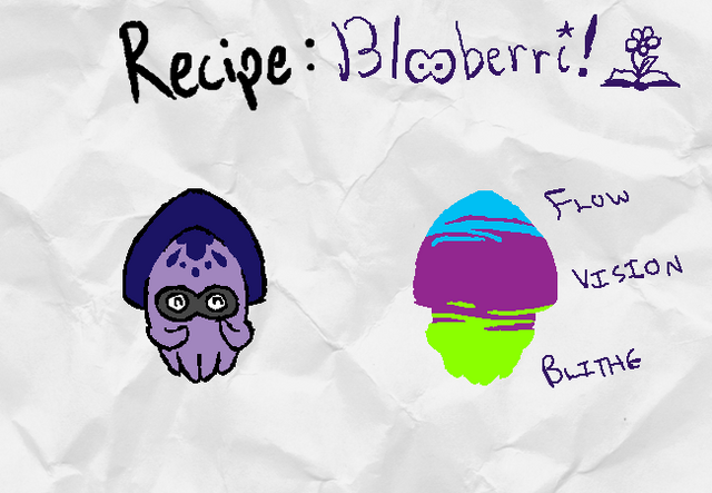 File:RecipeBlooberri.png