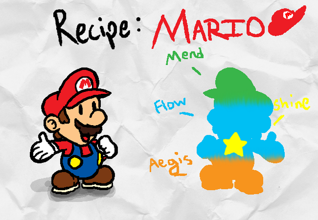 File:RecipeMario.png
