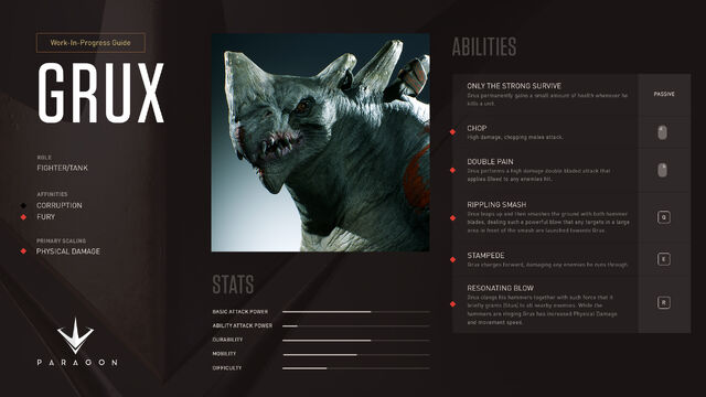 File:Grux stats2.jpg
