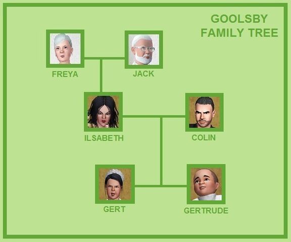 File:GoolsbyTree.jpg