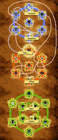 File:Class Skill tree.png