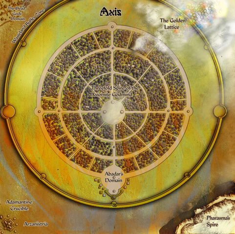 File:Axis map.jpg