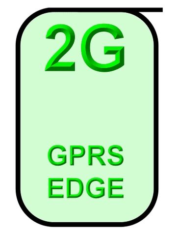 File:2g.jpg