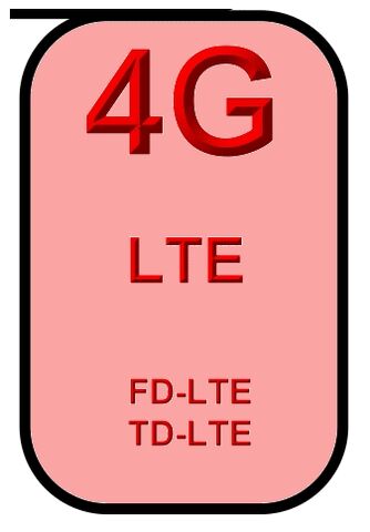 File:4g.jpg