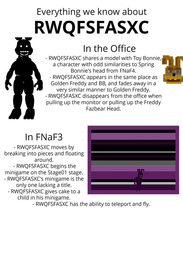Anyone else remember the FNaF 3 Shadow Freddy easter egg? Anyone