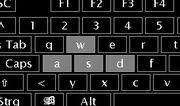 Wasd