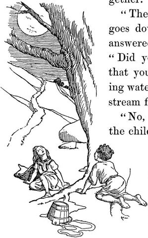 File:ChildrenMoon1902.jpg
