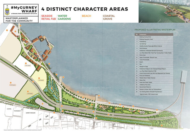 File:Gurney Wharf masterplan, George Town, Penang.jpg