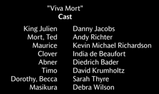 File:Viva Mort Voice Cast.png