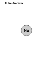 Neutronium