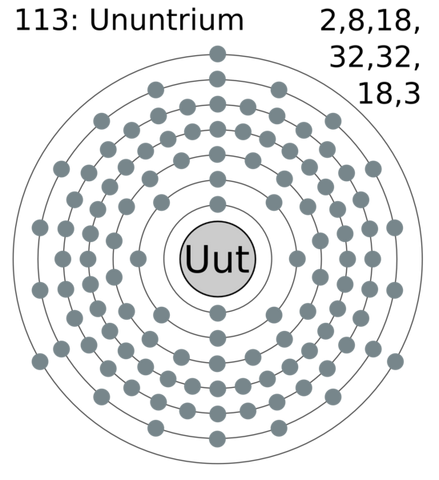 File:Electron shell 113 ununtrium.png