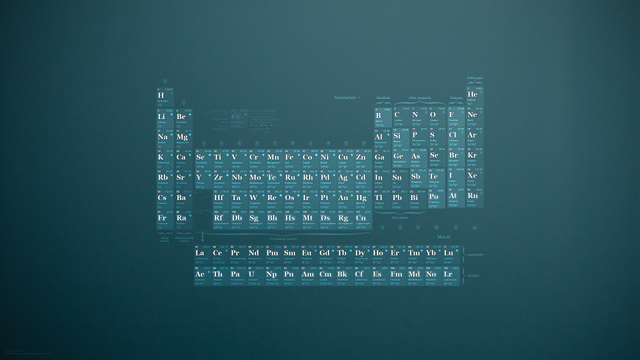 File:Periodic table wallpaper 2560x1440.png