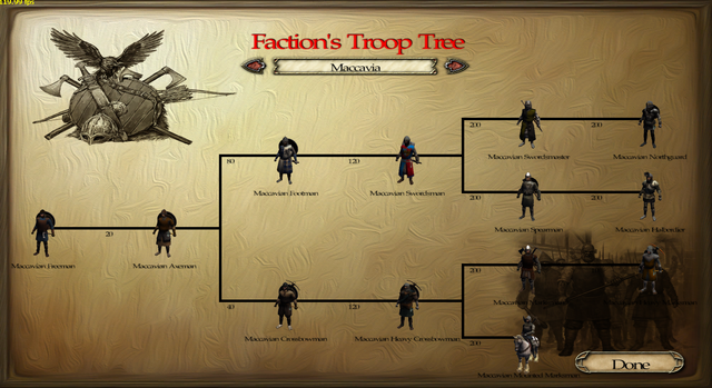 File:Maccavia TT.png