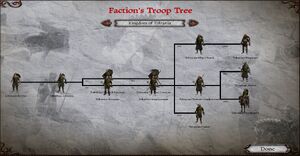 TolraniaTT