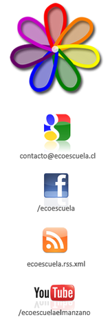 File:Banner social estatico tweeter.png