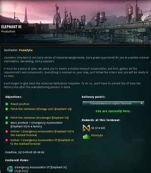 Elephant III Info