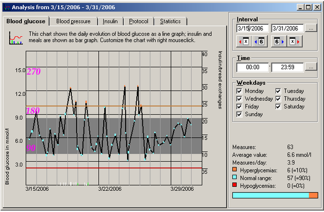 File:Veryflat Mar15-30.png