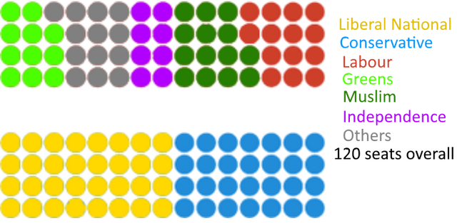 File:Parliamentnamed.png