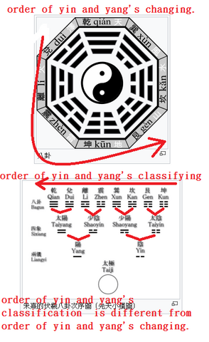 檔案:太極1.png