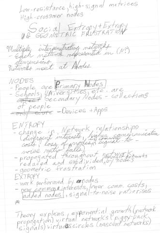 File:Real Networks 1.jpg