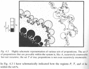 Penrose Proposition Graphic