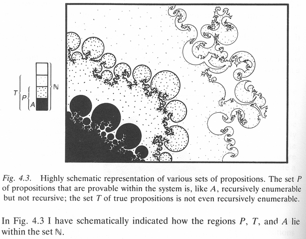 File:Penrose Proposition Graphic.png