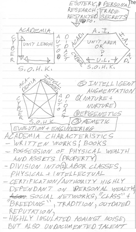 File:Four Schools to Six.png