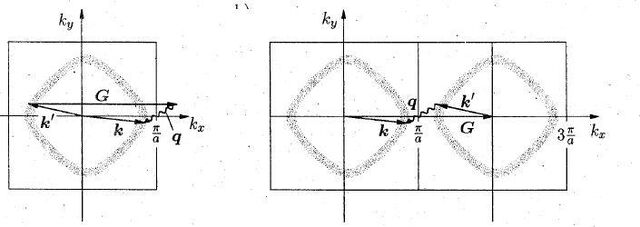Datei:U-p.jpg