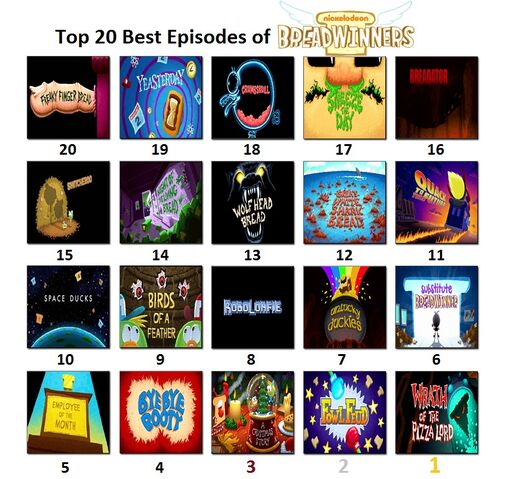 Plik:Top 20 best episodes breadwinners.jpg