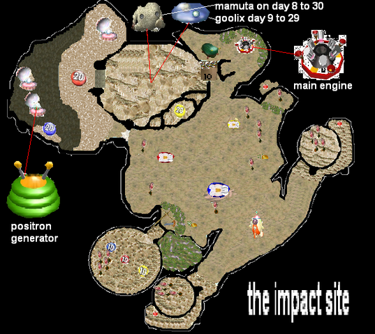 File:Own impact.png