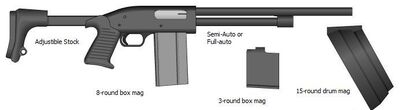 M3 shotgun
