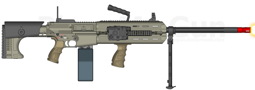 BLT Iron Sights