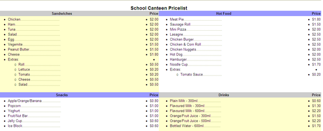 File:School Canteen List.png