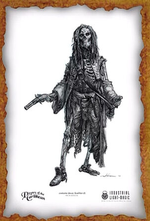 File:SkeletalKoehlerConcept.jpg