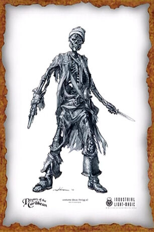 File:SkeletalTwiggConcept.jpg