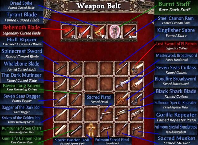 File:Weapons Belt.jpg