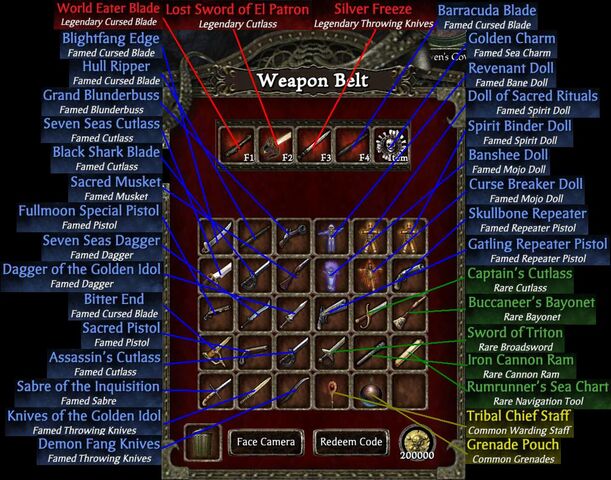 File:Weapon belt 6-29-11.jpg