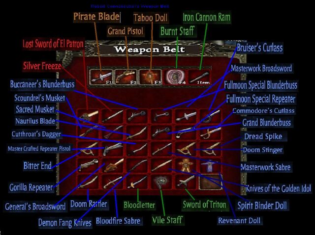File:Weapon Belt.jpg