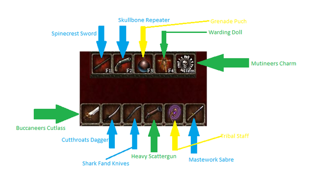 File:Weapon Pouch 2.0.png