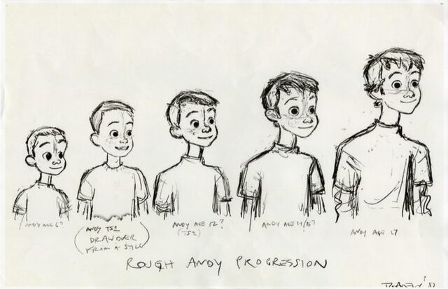 File:Andy AgeTimelinePixarProgressionart.jpg
