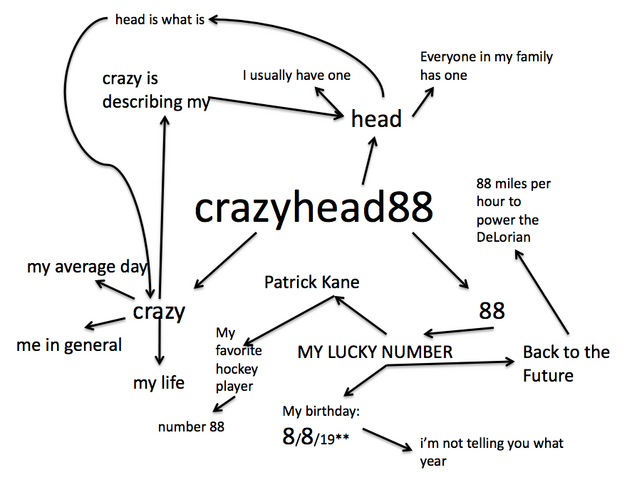 File:Crazyhead88.png