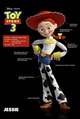 File:Jessie-full-body.jpg