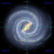 Via Lattea.png