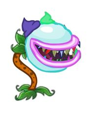 ICChomper